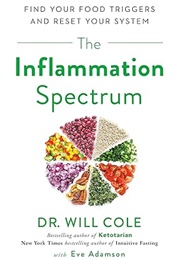 The Inflammation Spectrum (Dr. Will Cole)