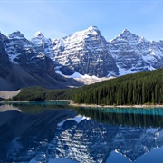 Rocky Mountains, Canada and US