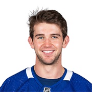 Joseph Woll (American) - Toronto Maple Leafs