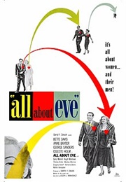 All About Eve (1950)