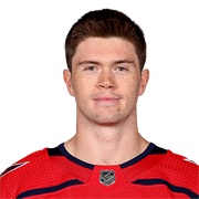 Connor McMichael (Canadian) - Washington Capitals