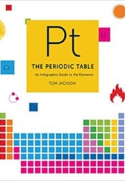 The Periodic Table: A Visual Guide to the Elements (Tom Jackson)