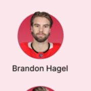 Brandon Hagel (Team Canada) 4 Nations Face Off