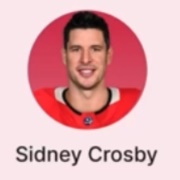 Sidney Crosby (Team Canada) 4 Nations Face Off