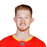 Dustin Wolf (Calgary Flames)