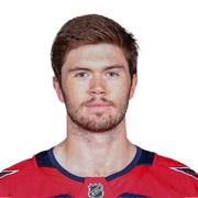 Connor McMichael (Washington Capitals)