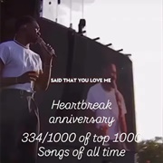 #328 Heartbreak Anniversary by GIVEON