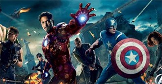 Top 50 Box Office Hits of 2012