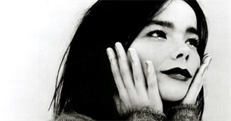 10 Essential Songs: Bj&#246;rk