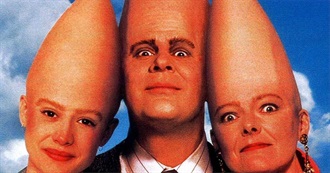 Have You Lost Your Head With These Movies? - Body Parts in Movie Titles Pt.11