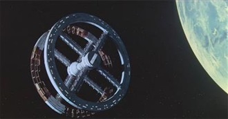 AFI: Top Ten Sci-Fi