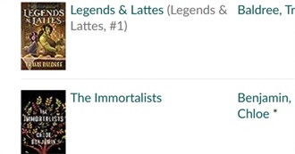 Julie&#39;s Goodreads Read List