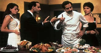 Ranker&#39;s Best Movies About Cooking