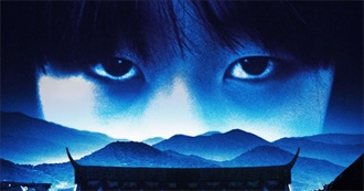 10 Best South Korean Horror Movies of All Time