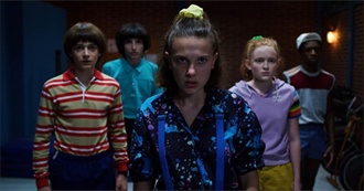 Movies of the Stranger Things Cast (Top 5 on IMDb)