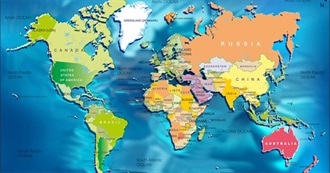 All Countries of the World