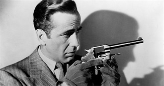 Best Noir Movies of All Time