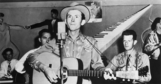 Top Country Songs of 1940