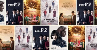 Korean Dramas &amp; Movies Watched in 2022