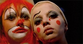 TSSF&#39;s Jean Rollin: 10 Essential Movies