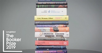 The 2019 Booker Longlist