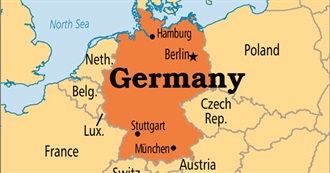 Best Places to Visit in Germany