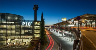 Airports in Norway