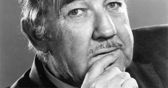 501 Greatest Movie Stars and Their Most Important Films - Broderick Crawford