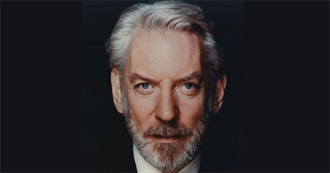 Donald Sutherland Movies Steve Has Watched