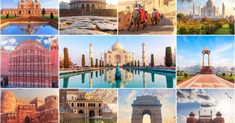 Beautiful Cities in India