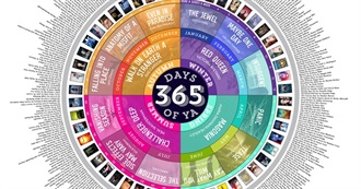 365 Days of YA - EpicReads