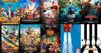 Captain Slendy&#39;s Awards - Best Animated Movies 1995 - 2015