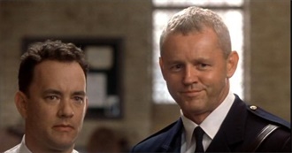 Manic Wayne&#39;s 10 Favourite David Morse Movies