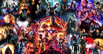 MCU Chronological Timeline - TV Shows AND Movies