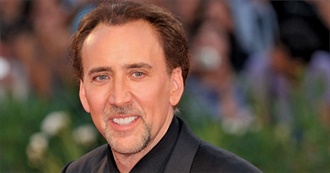 Nicolas Cage Filmography!