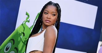 Filmography - Keke Palmer