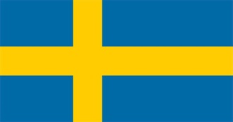 Swedish Music Artists