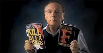 Books James Patterson Read