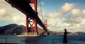 Nilay&#39;s 20 Fav Movies Set in L.A &amp; San Francisco