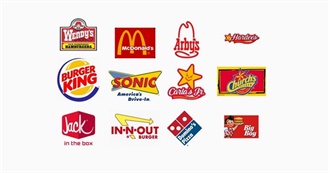 Restaurant Logos