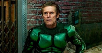 Willem Dafoe Movies I&#39;ve Seen Update 4