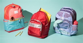 Jansport Backpacks