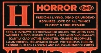 Horror Movies I&#39;ve Seen as of 2/12/2023