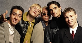 10 Essential Songs: Backstreet Boys