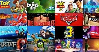 Pixar Moviez