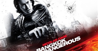 Films Set in Bangkok