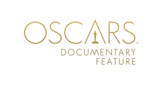 Every Film Nominated for the Best Documentary Feature Oscar