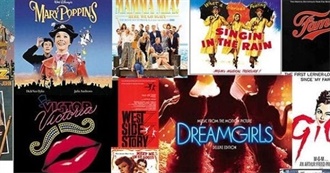 Ranker.com&#39;s Best Musical Movies