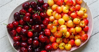 Cherries for Days