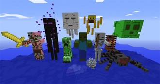 Minecraft Mobs You Like